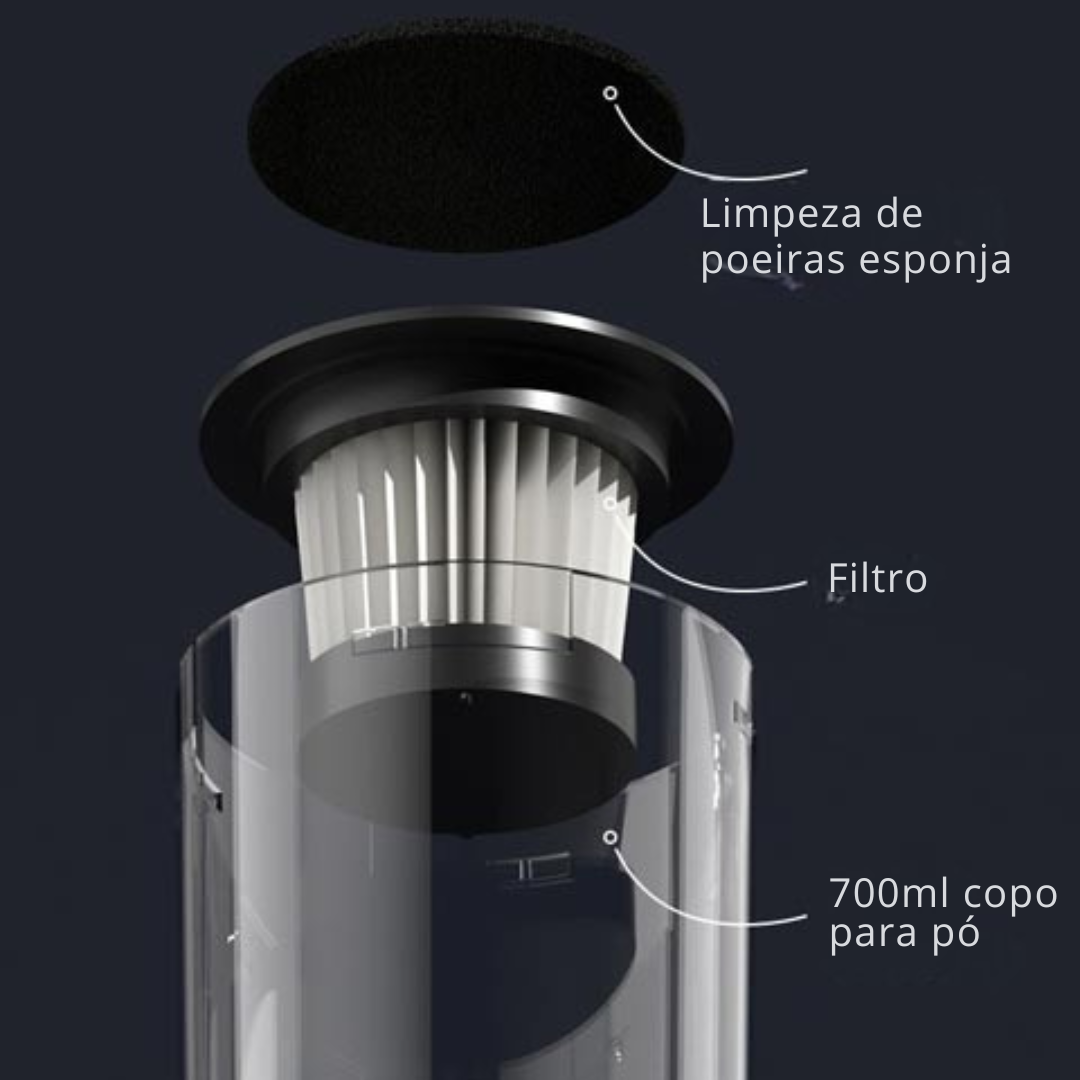 LimpaTudo™ - Aspirador e esfregona tudo em 1