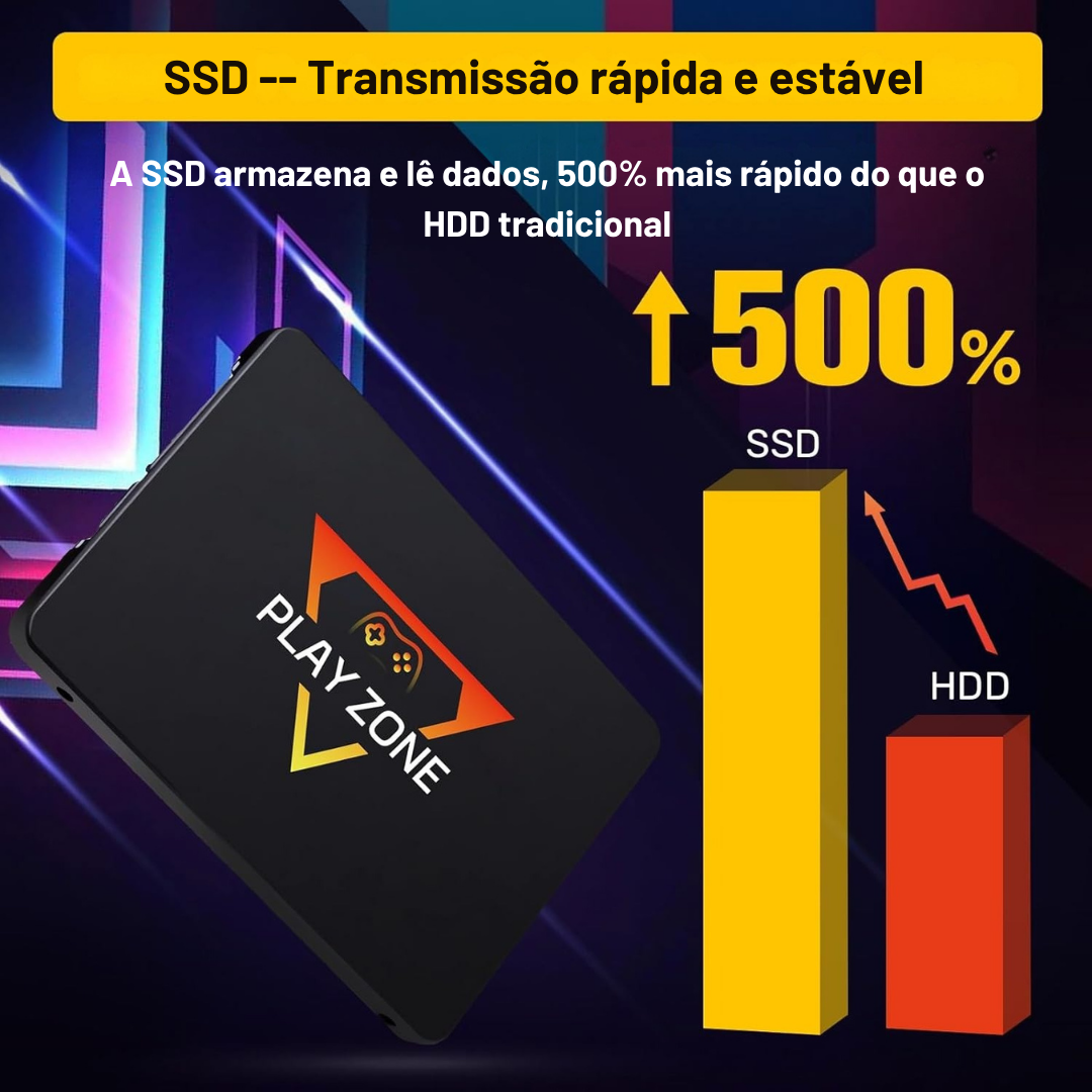 ZonaJogo™ - +50.000 Jogos Clássicos e de Ultima Geração