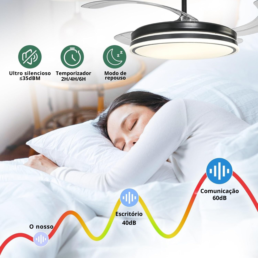 Ventiluz™ - Ventilador de teto LED com lâminas retrácteis