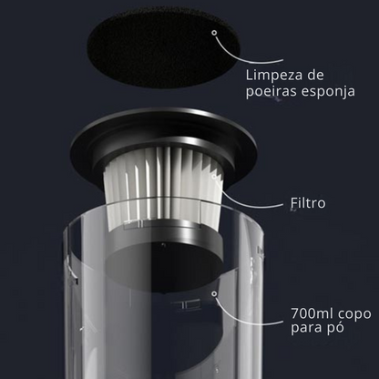 LimpaTudo™ - Aspirador e esfregona tudo em 1