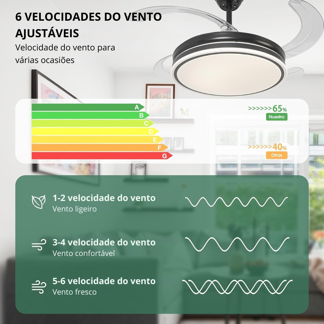 Ventiluz™ - Ventilador de teto LED com lâminas retrácteis