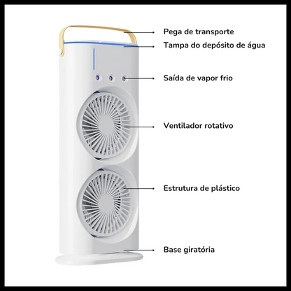 ClimaCool™ - Ventoinha dupla com humidificador e luzes RGB