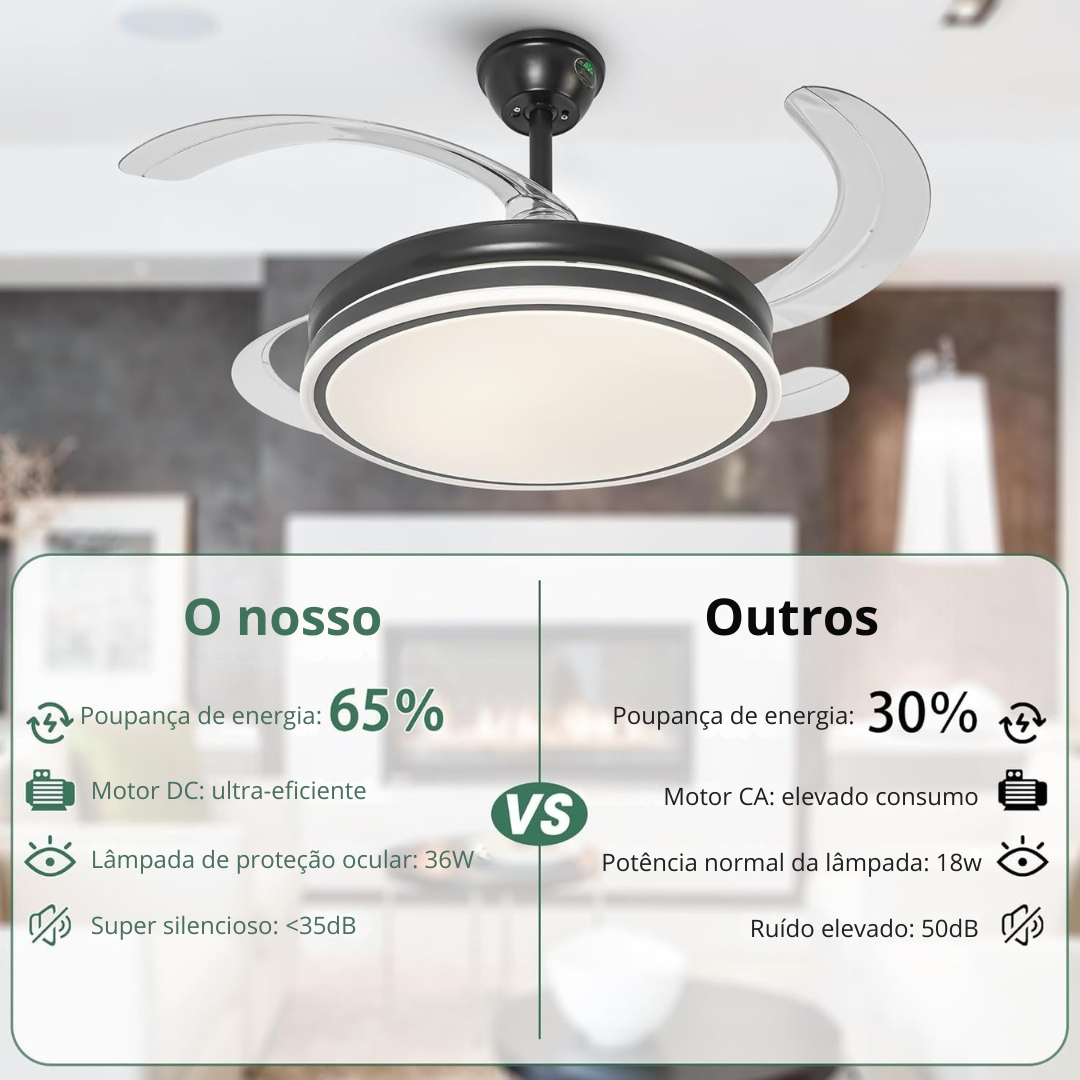 Ventiluz™ - Ventilador de teto LED com lâminas retrácteis