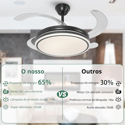 Ventiluz™ - Ventilador de teto LED com lâminas retrácteis