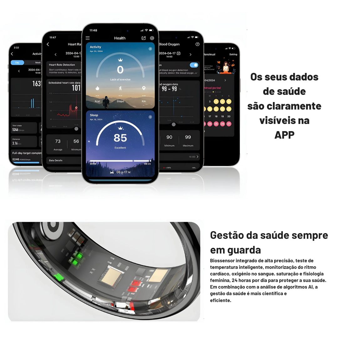 VivaPulso™ - Monitoriza o seu desempenho físico e a sua saúde 24/7